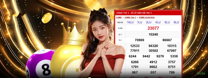 Jogos de fortune da 668e com prêmios incríveis